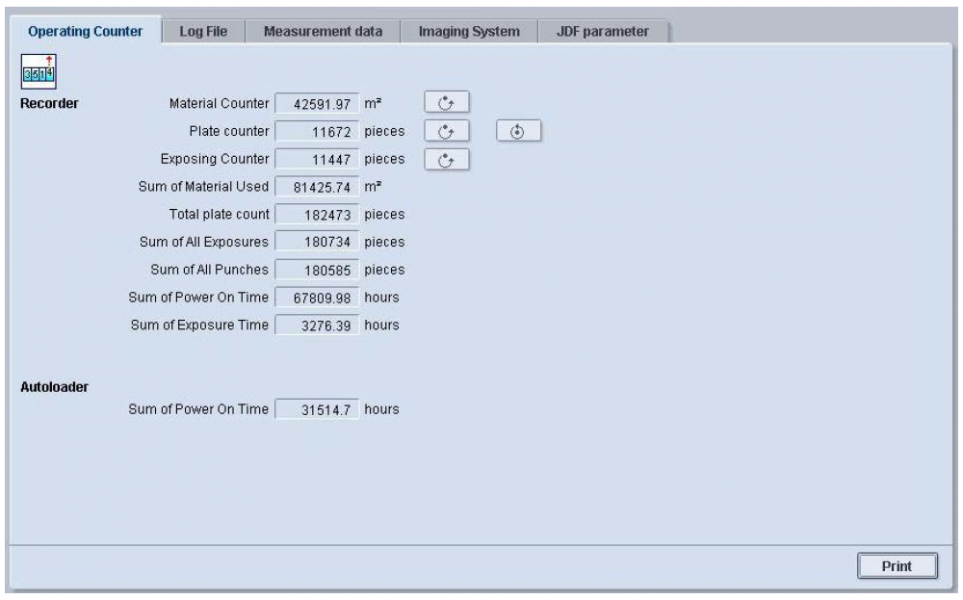 Heidelberg Suprasetter 75